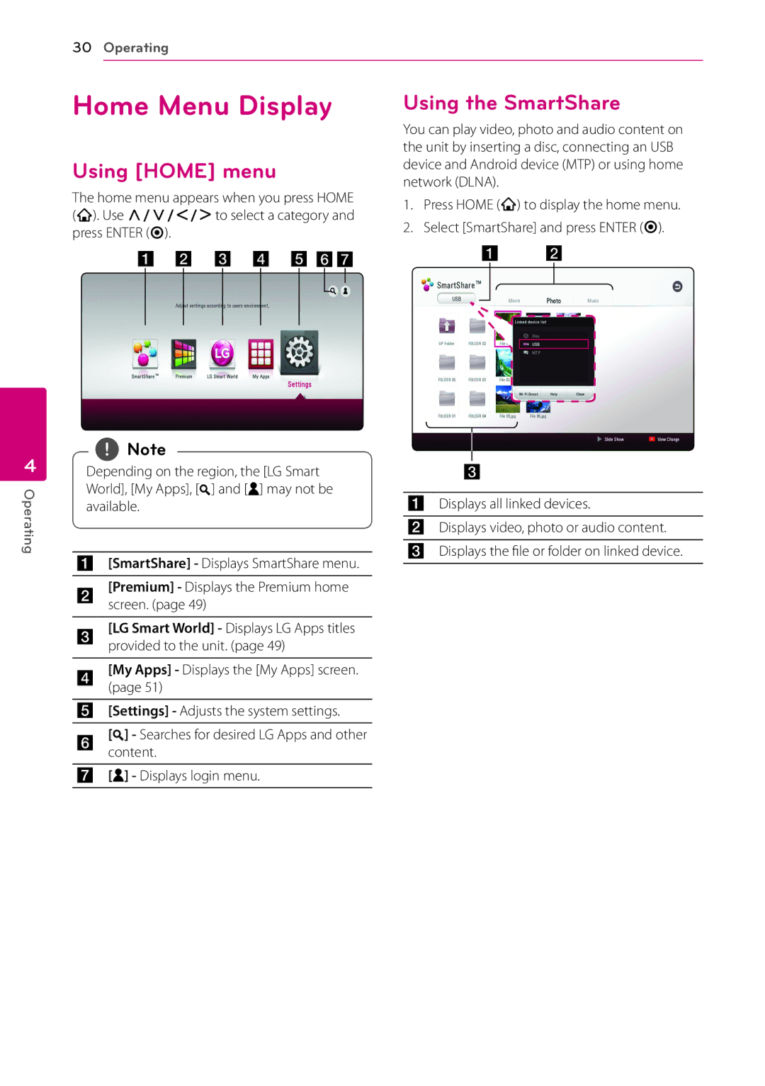 LG Electronics BP540 Home Menu Display, Using Home menu, Using the SmartShare, Settings Adjusts the system settings 