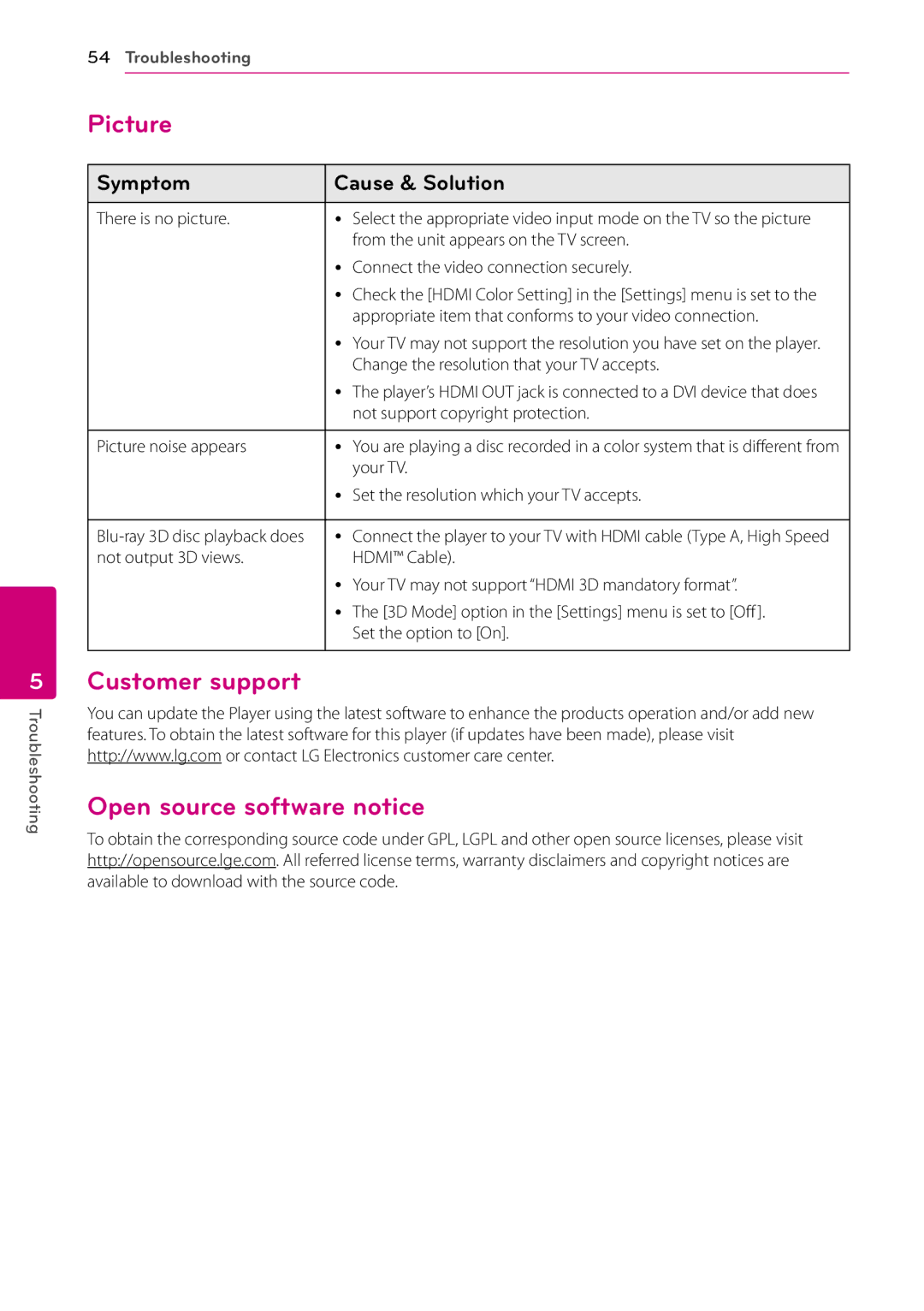 LG Electronics BP540 owner manual Picture, Customer support Open source software notice 