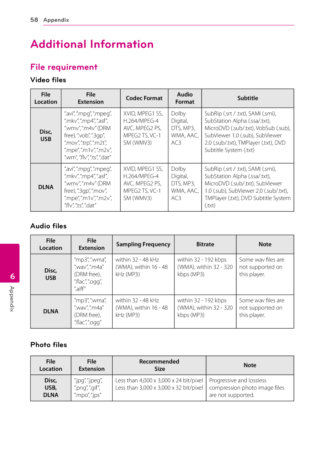 LG Electronics BP540 owner manual Additional Information, File requirement, Video files, Audio files, Photo files 