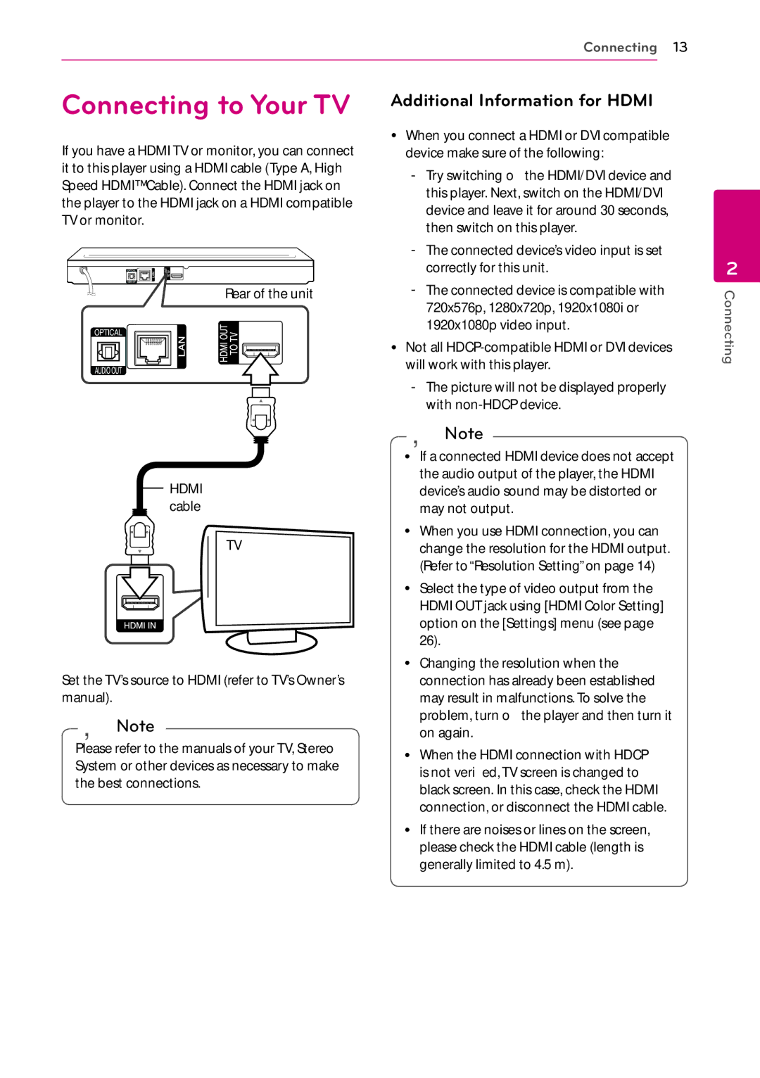 LG Electronics BP730N owner manual Connecting to Your TV, Additional Information for Hdmi 