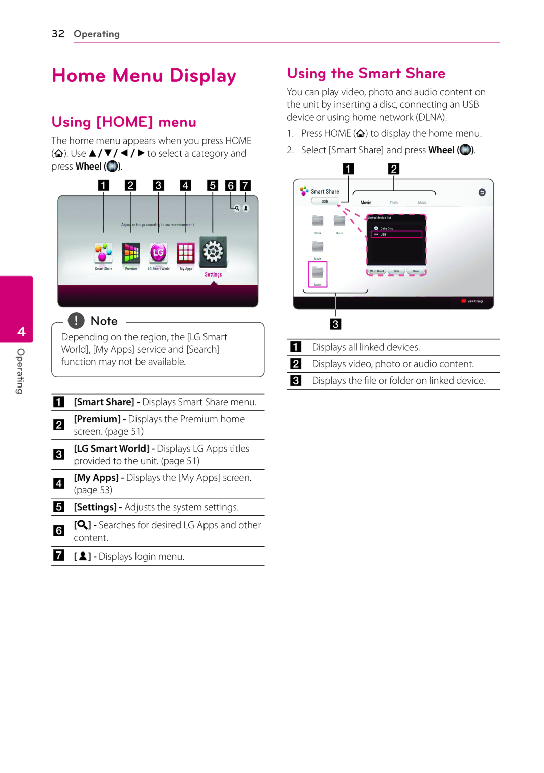 LG Electronics BP730N owner manual Home Menu Display, Using Home menu, Using the Smart Share 