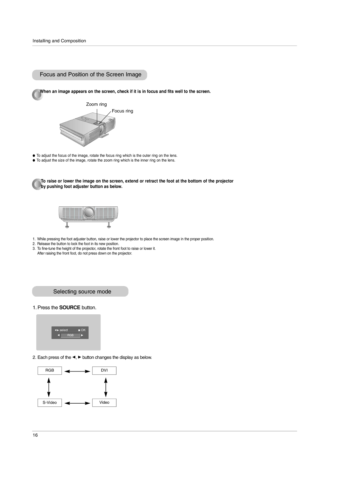 LG Electronics BX220-JD owner manual Focus and Position of the Screen Image, Selecting source mode, Zoom ring Focus ring 