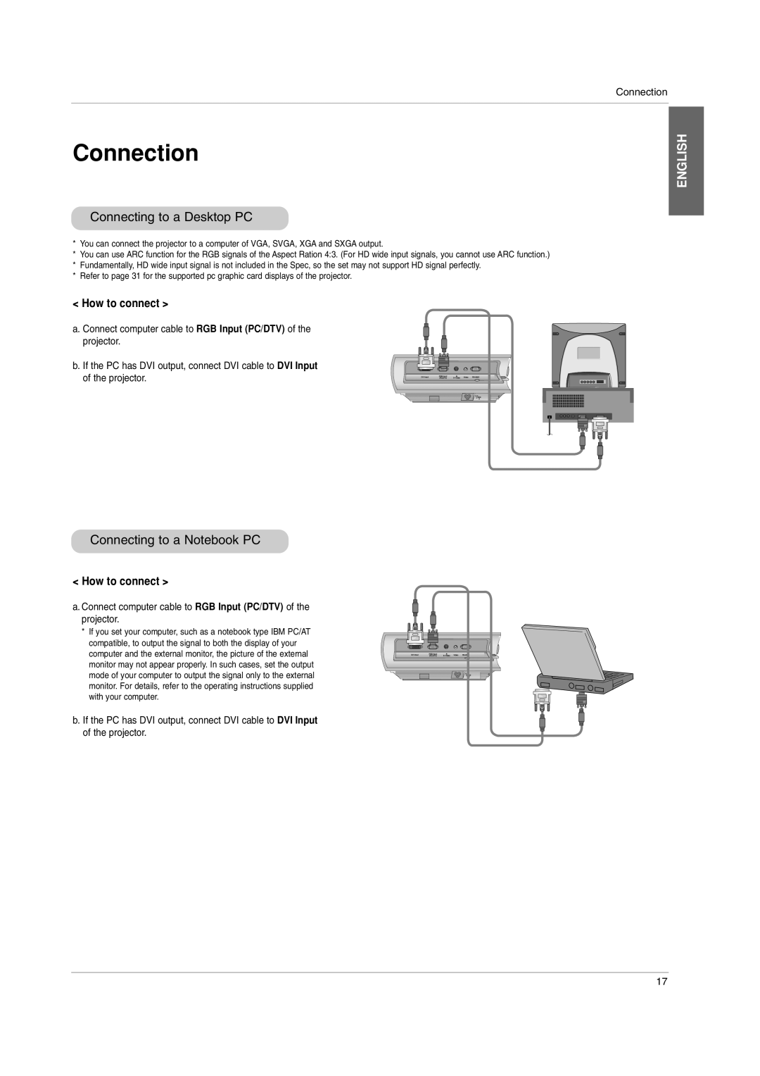 LG Electronics BX220-JD owner manual Connection, Connecting to a Desktop PC, Connecting to a Notebook PC 