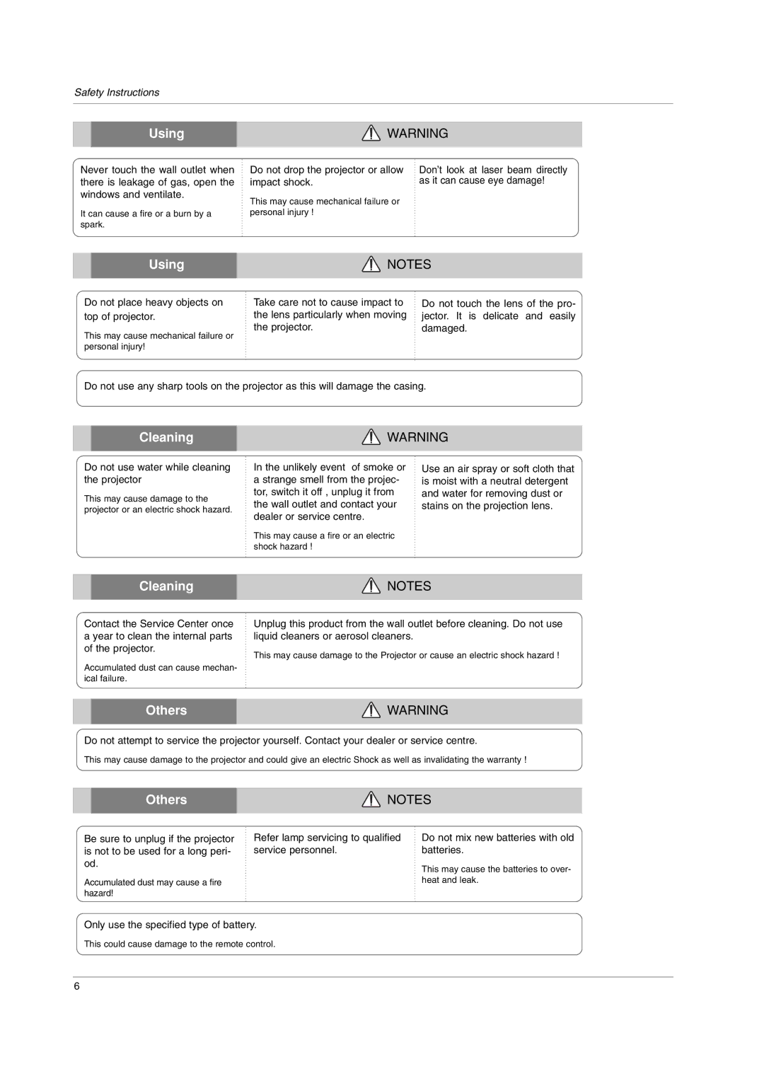 LG Electronics BX220-JD Do not drop the projector or allow impact shock, Do not place heavy objects on top of projector 