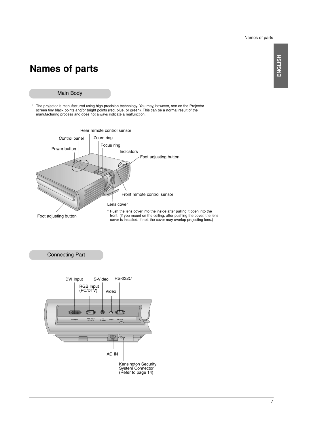 LG Electronics BX220-JD owner manual Names of parts, Main Body, Connecting Part 