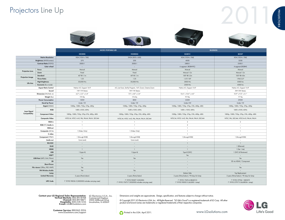 LG Electronics HX300G warranty Projectors Line Up, projectors, Vertical Markets, Commercial Displays, Channel, Hospitality 