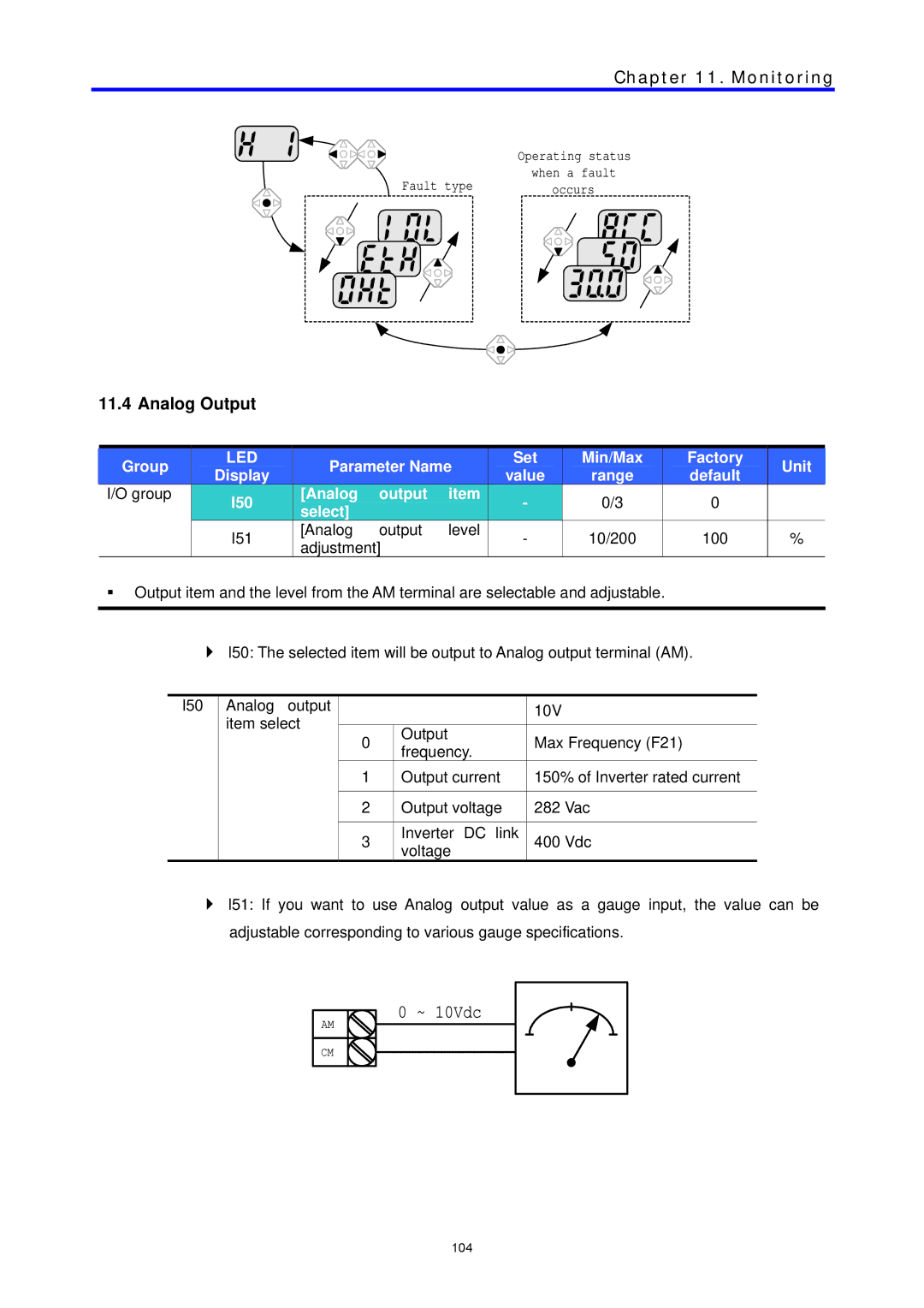 LG Electronics C Series manual ~ 10Vdc, Analog Output 