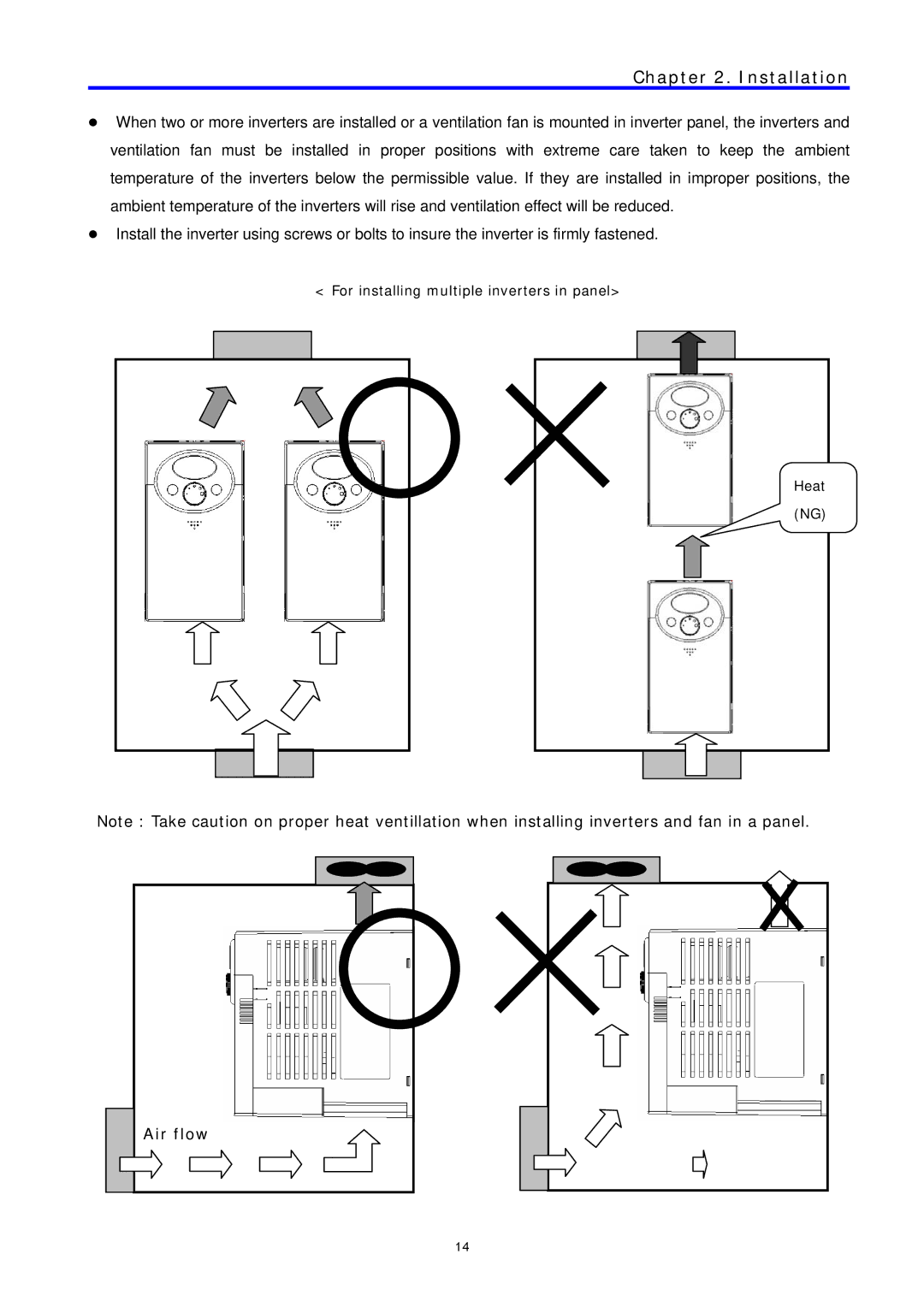 LG Electronics C Series manual Air flow 