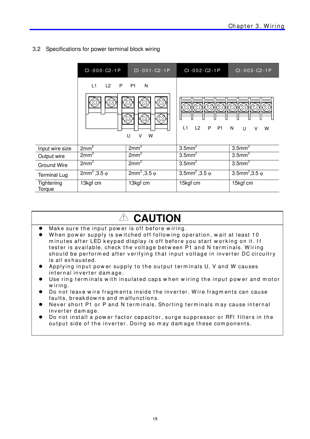 LG Electronics C Series manual Specifications for power terminal block wiring 