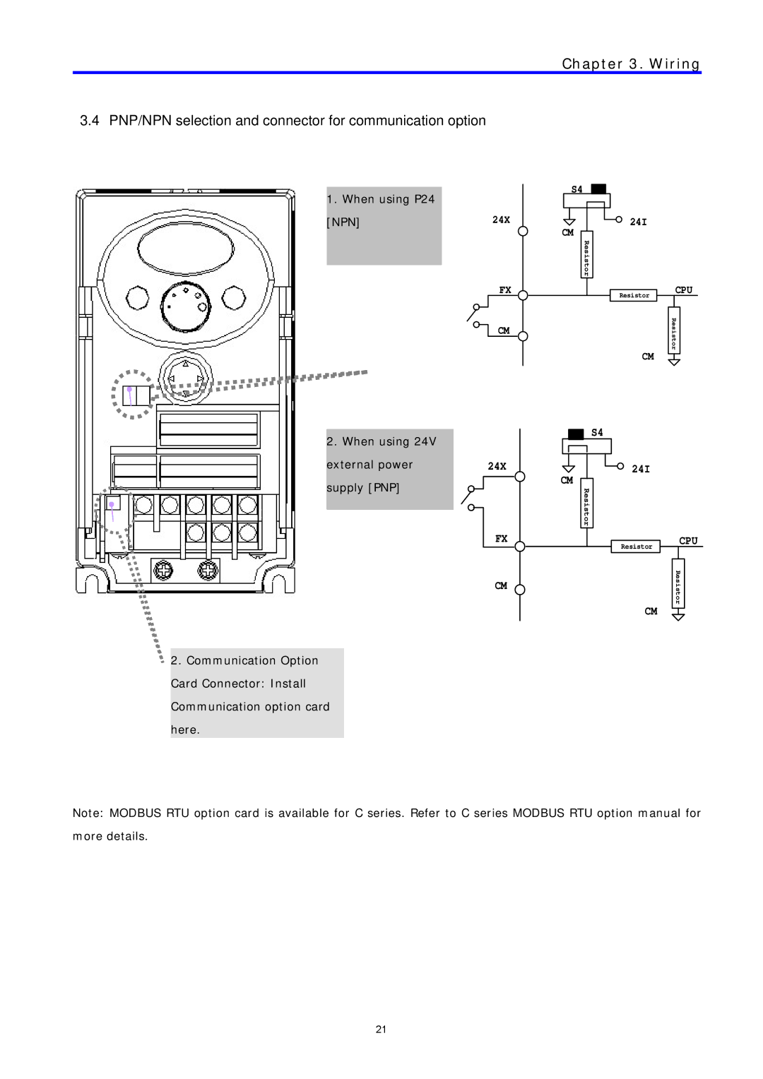 LG Electronics C Series manual PNP/NPN selection and connector for communication option 