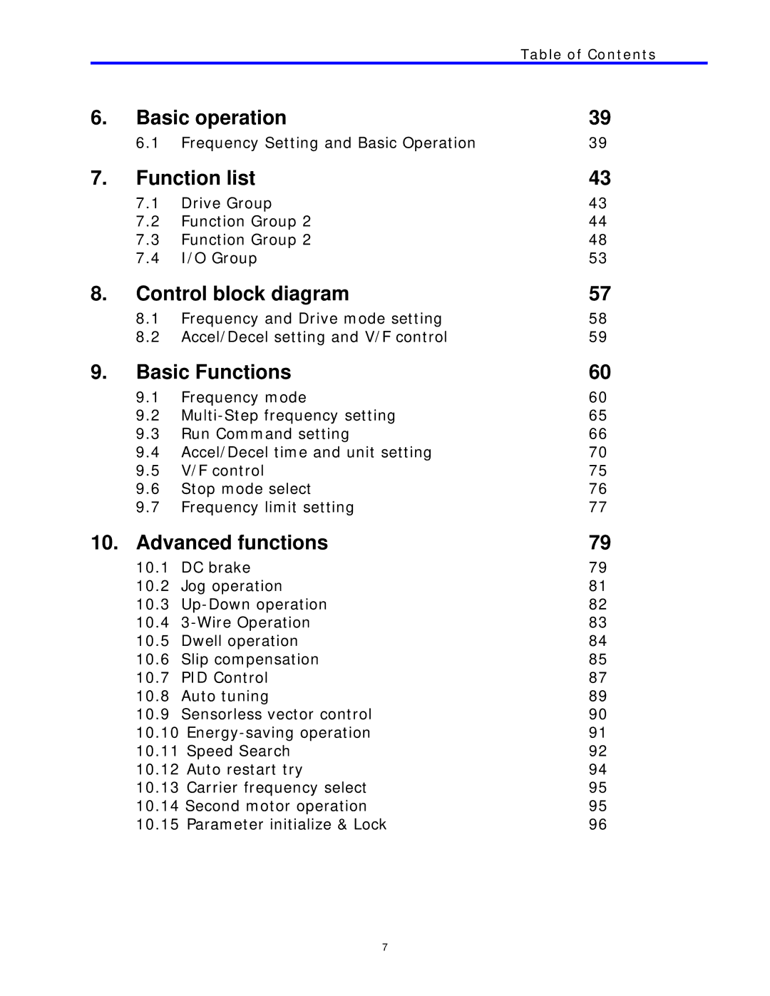 LG Electronics C Series manual Basic operation 