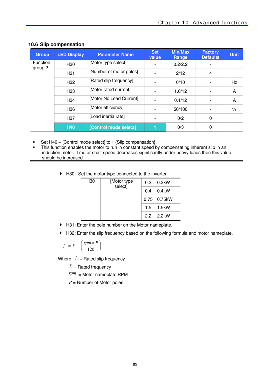 LG Electronics C Series manual Slip compensation, H40 Control mode select 