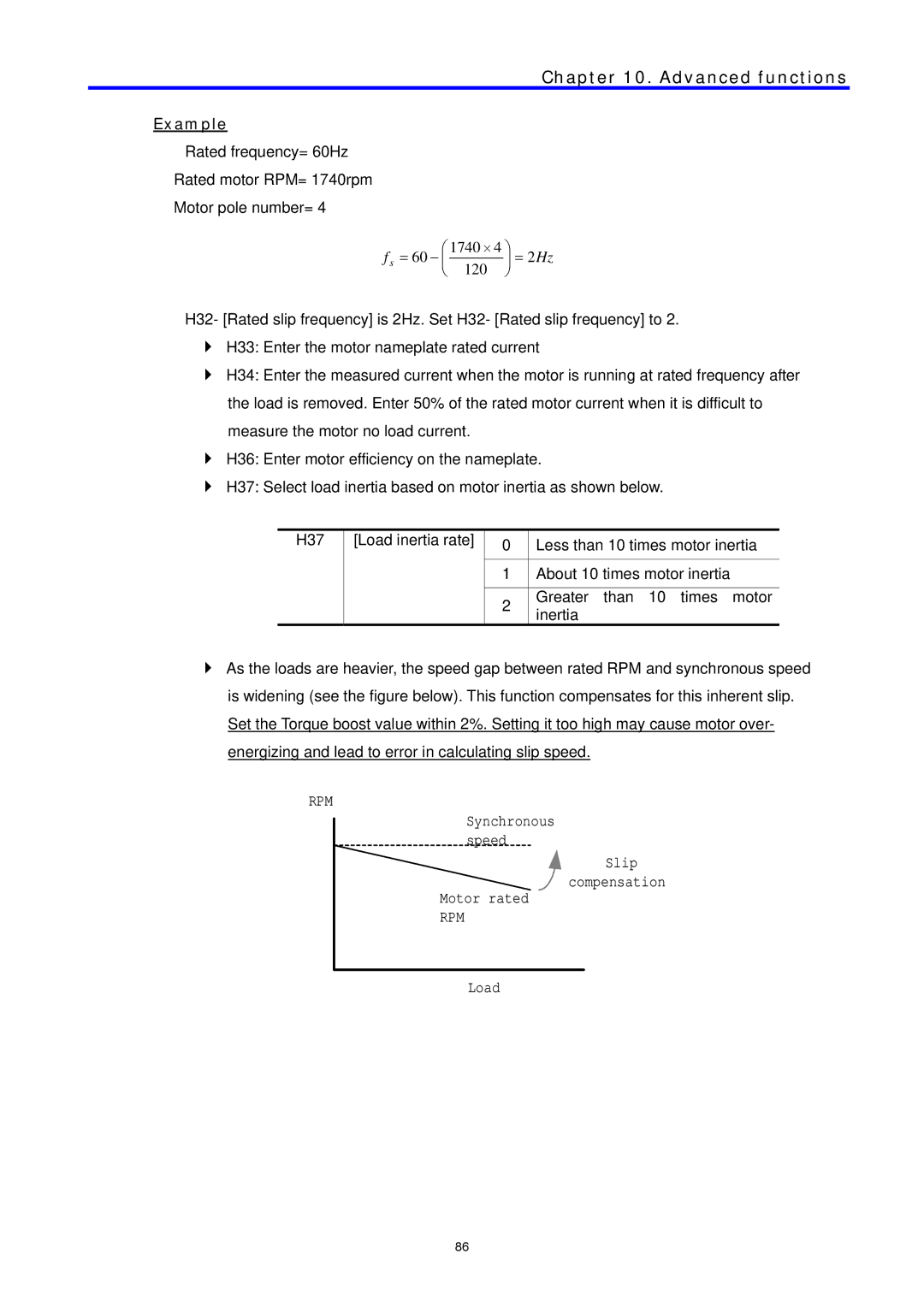 LG Electronics C Series manual Rpm 