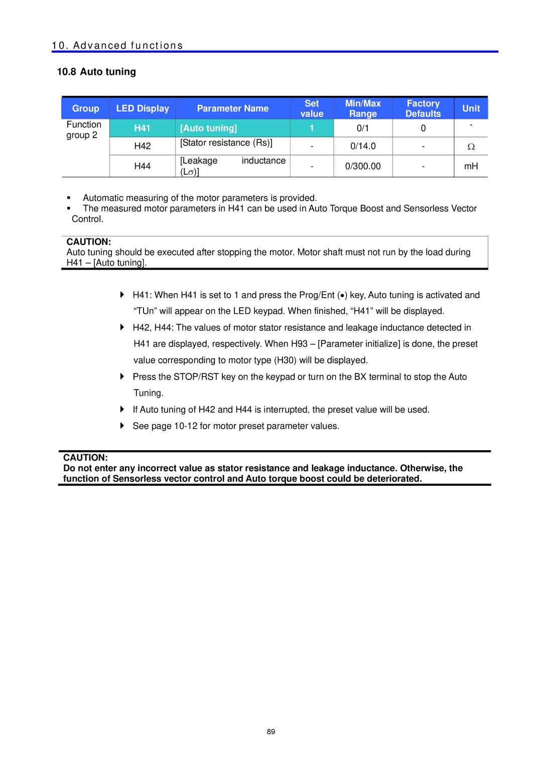 LG Electronics C Series manual H41 Auto tuning 