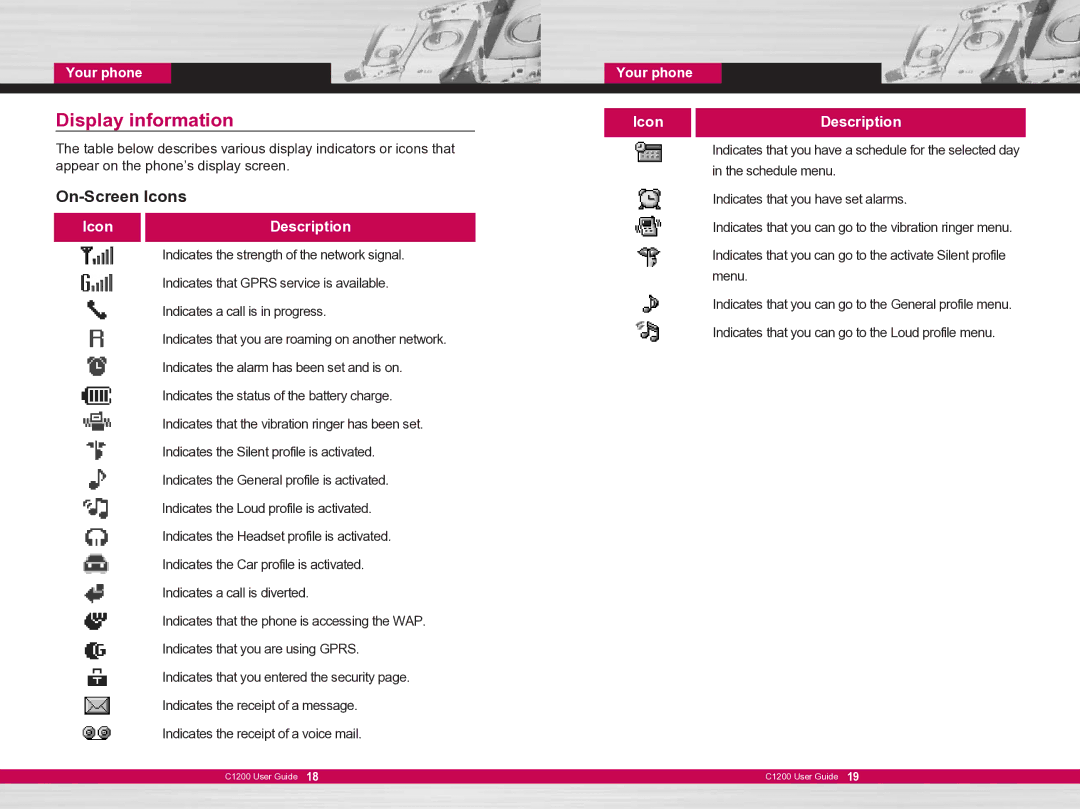 LG Electronics C1200 manual Display information, On-Screen Icons, Your phone Icon Description 