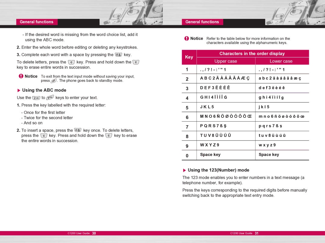 LG Electronics C1200 manual Using the ABC mode 