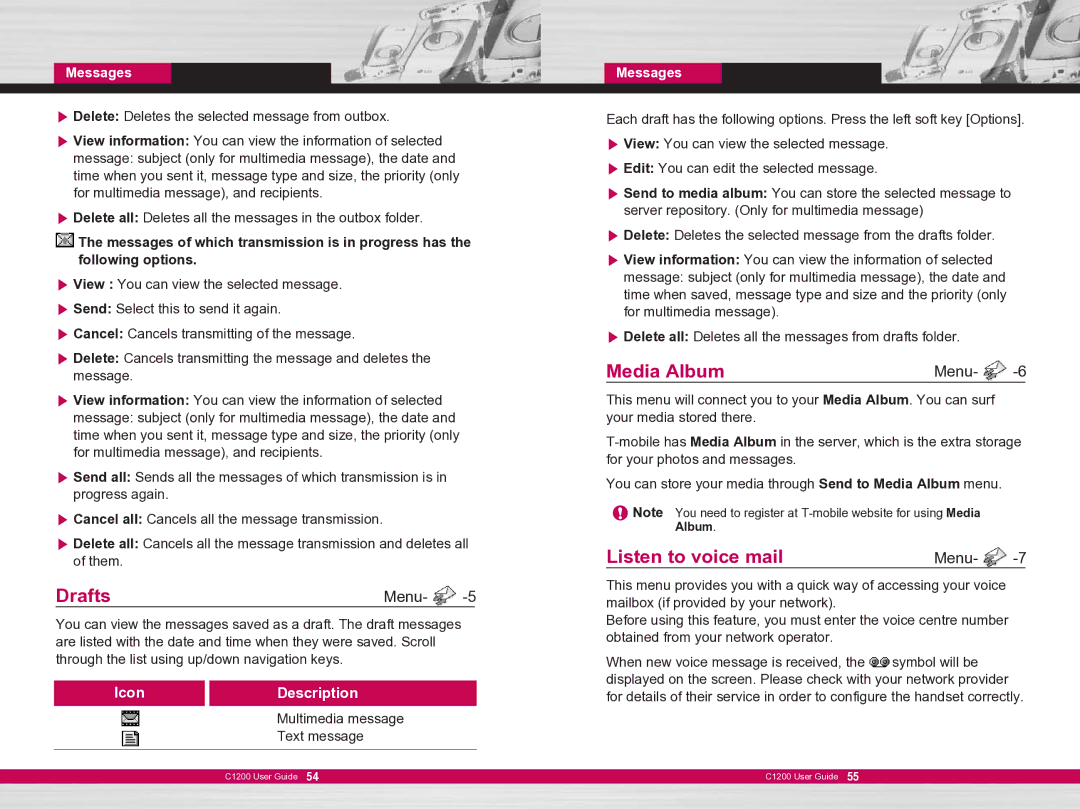 LG Electronics C1200 manual Drafts, Media Album, Listen to voice mail, Multimedia message, Text message 