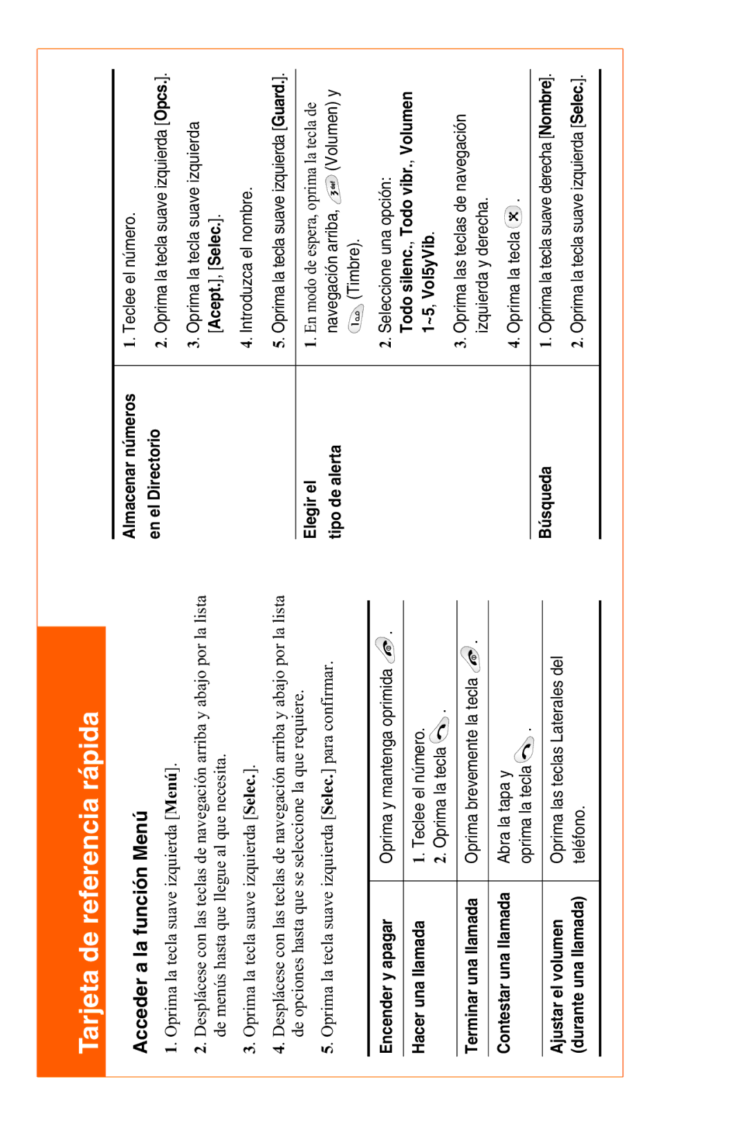 LG Electronics C1300 manual Tarjeta de referencia rápida 