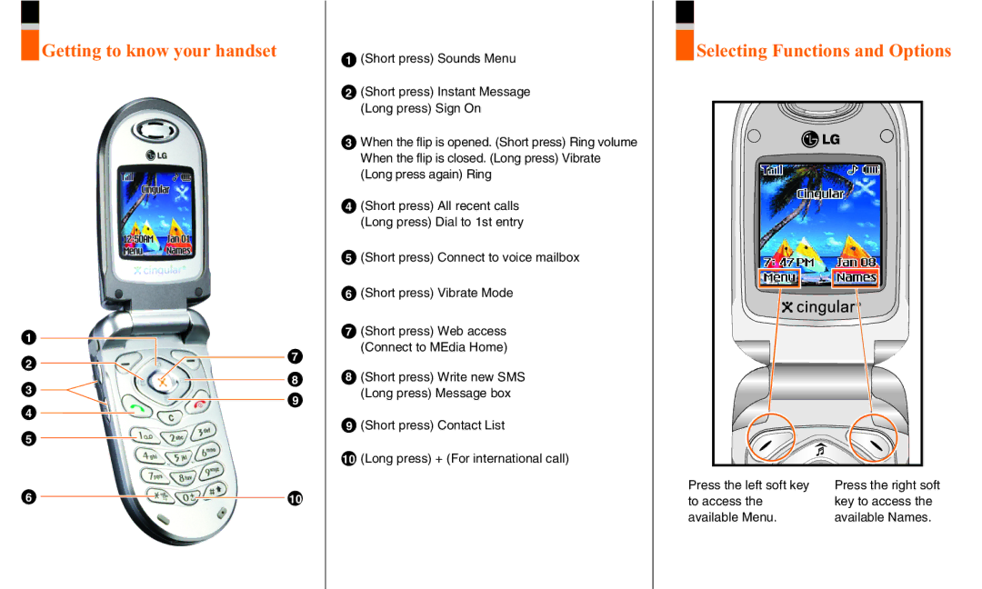 LG Electronics C1300 manual Getting to know your handset 