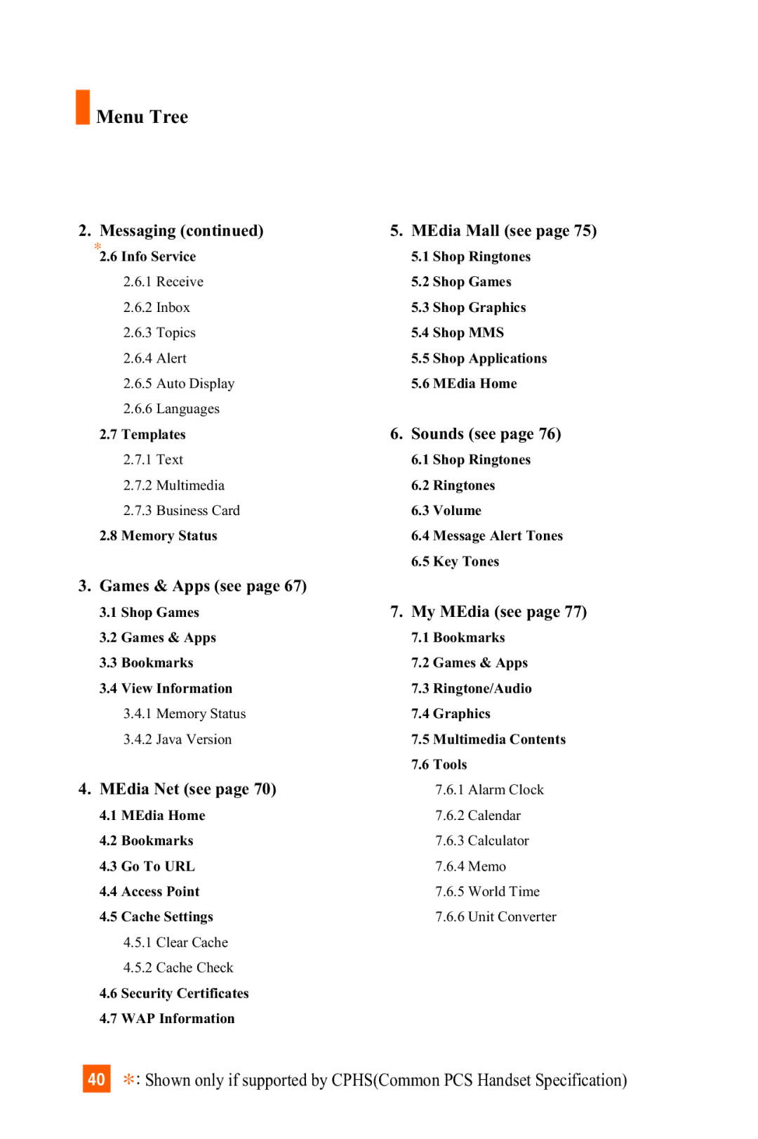 LG Electronics C1300 manual Menu Tree, Messaging 