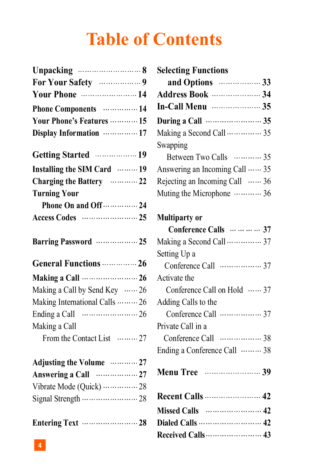 LG Electronics C1300 manual Table of Contents 