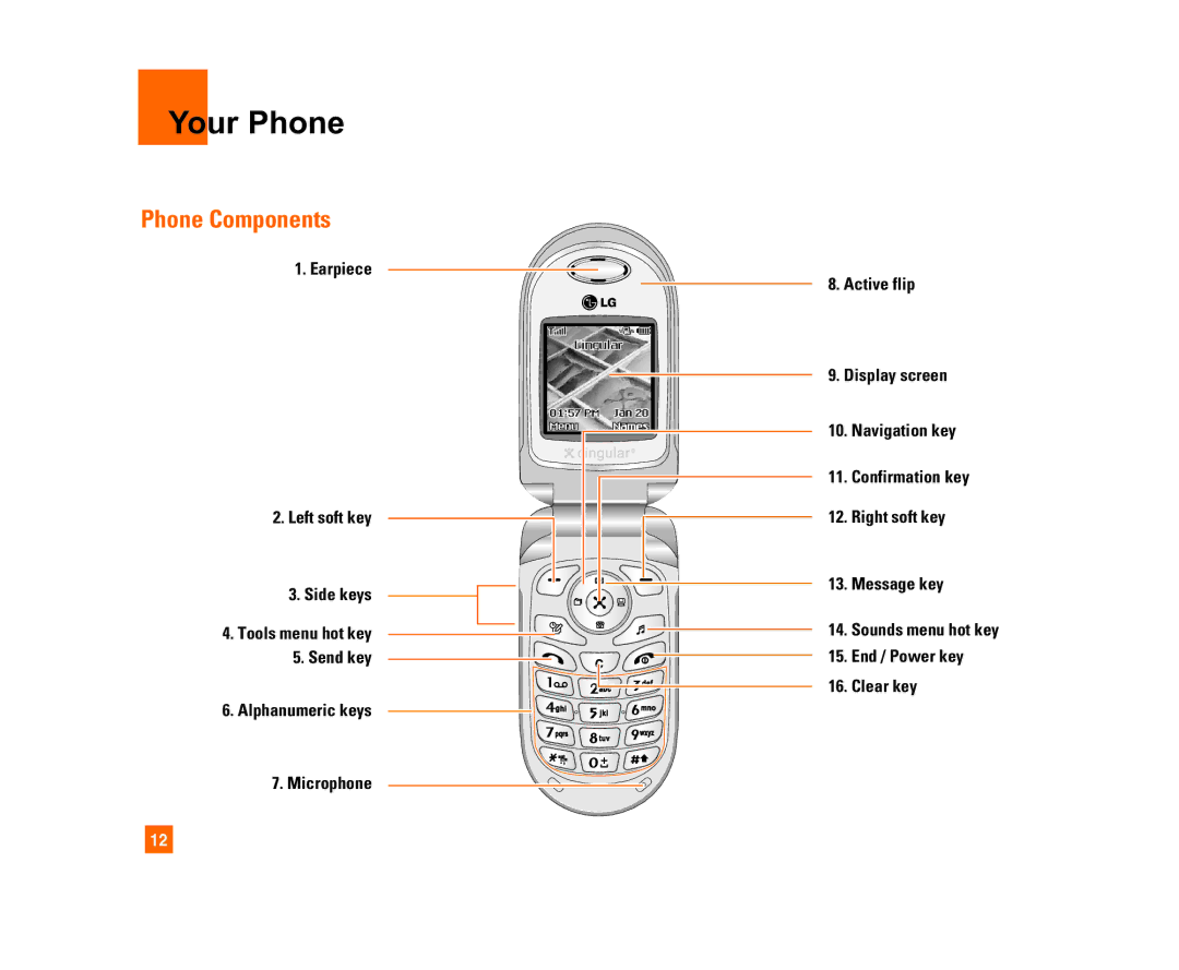 LG Electronics C1300I manual Your Phone, Phone Components 