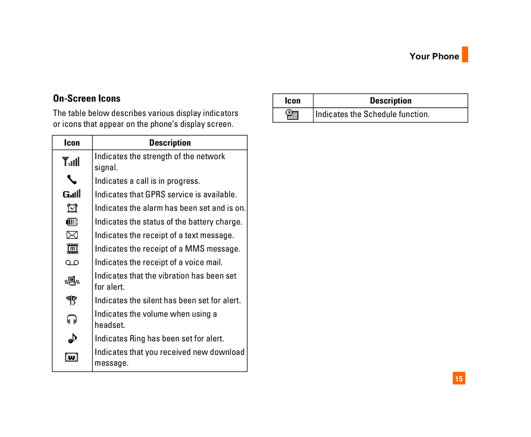 LG Electronics C1300I manual On-Screen Icons, Your Phone Icon, Indicates the Schedule function 