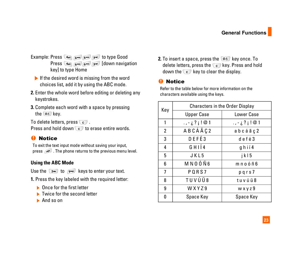 LG Electronics C1300I manual Using the ABC Mode, Key Characters in the Order Display 