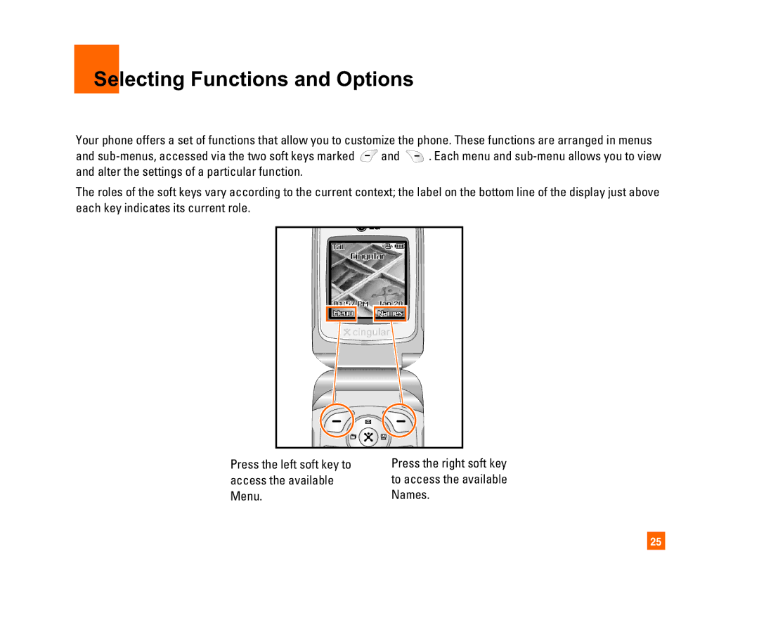 LG Electronics C1300I manual Selecting Functions and Options 