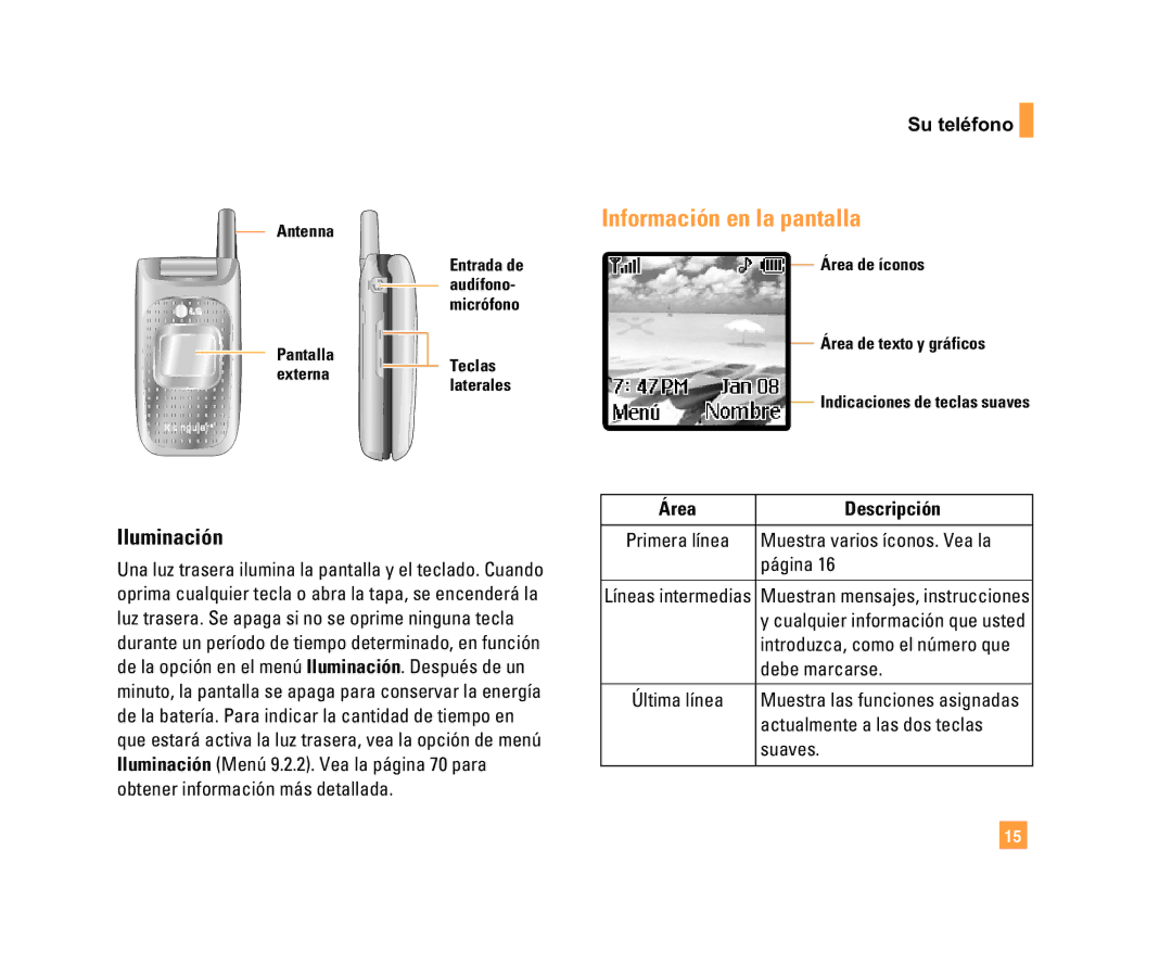 LG Electronics C1500 manual Información en la pantalla, Iluminación, Área Descripción 