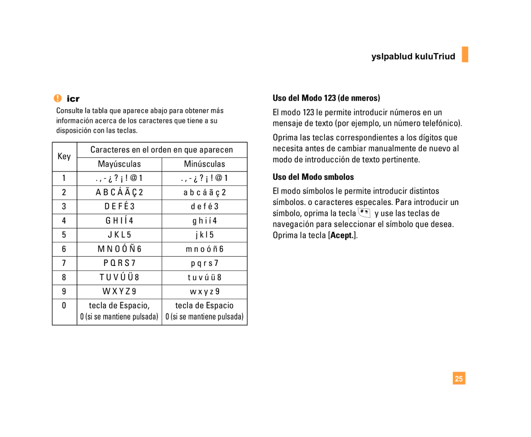 LG Electronics C1500 manual Mayúsculas Minúsculas, Funciones generales Uso del Modo 123 de números, Uso del Modo símbolos 