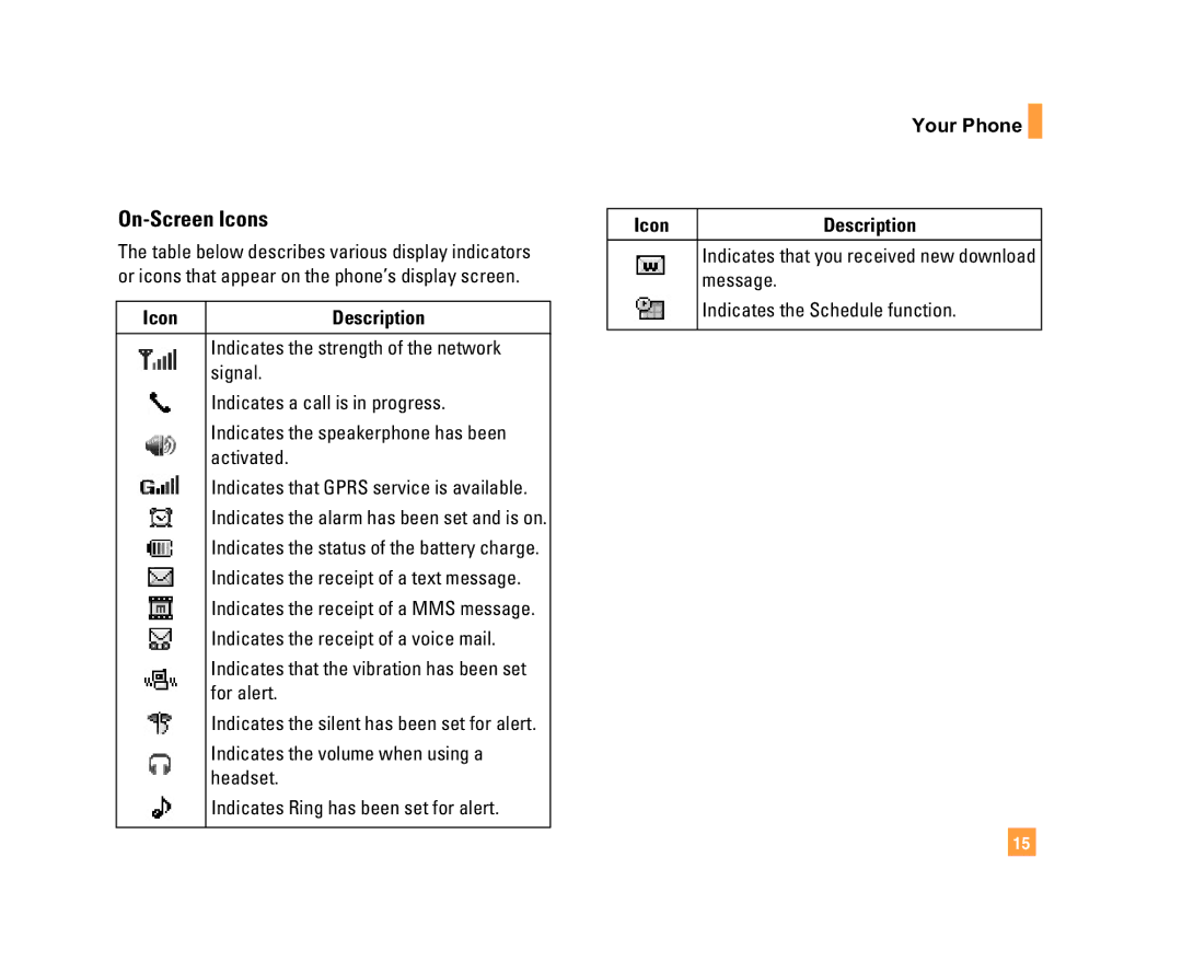 LG Electronics C1500 manual On-Screen Icons, Your Phone Icon 