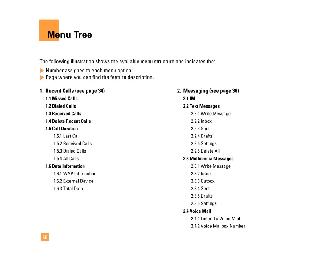 LG Electronics C1500 manual Menu Tree, Recent Calls see, Messaging see 