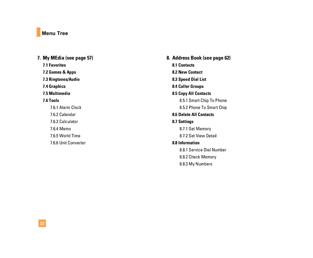 LG Electronics C1500 manual Menu Tree My MEdia see, Address Book see 