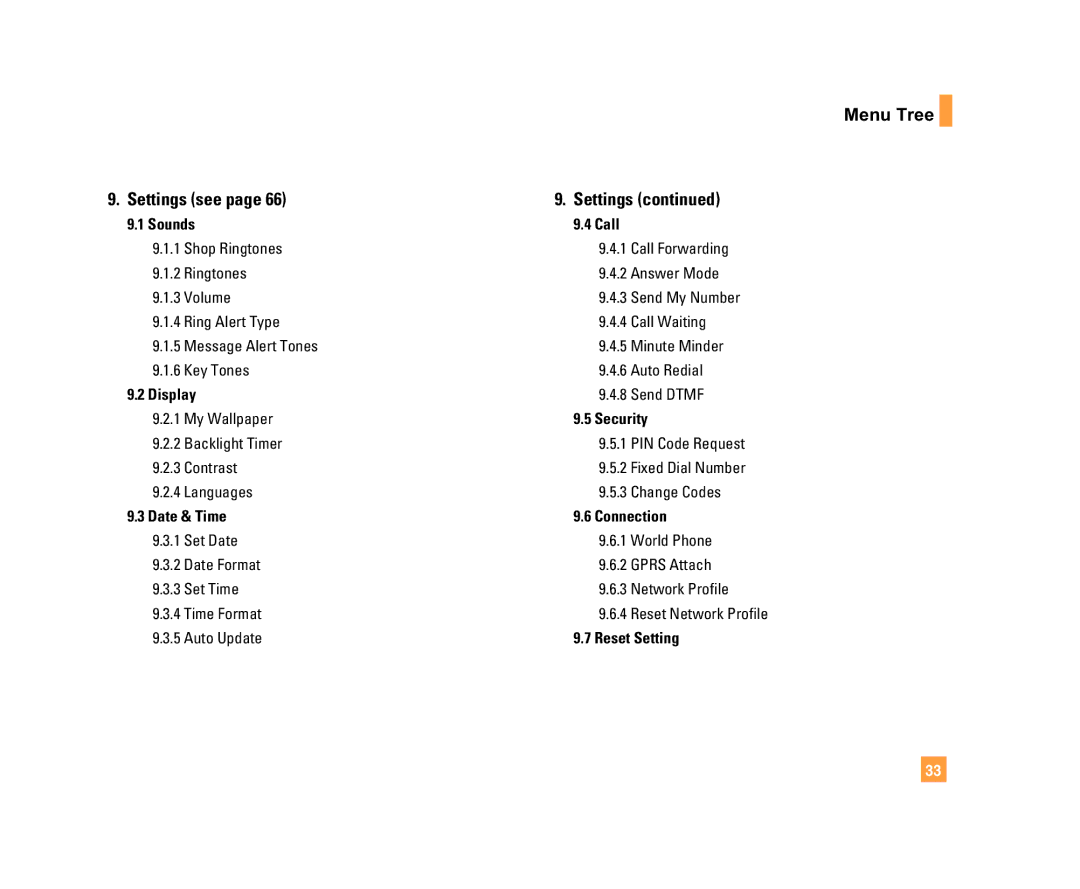 LG Electronics C1500 manual Menu Tree Settings see, Sounds Call 