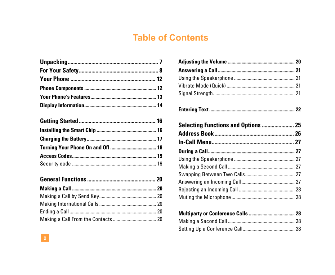 LG Electronics C1500 manual Table of Contents 