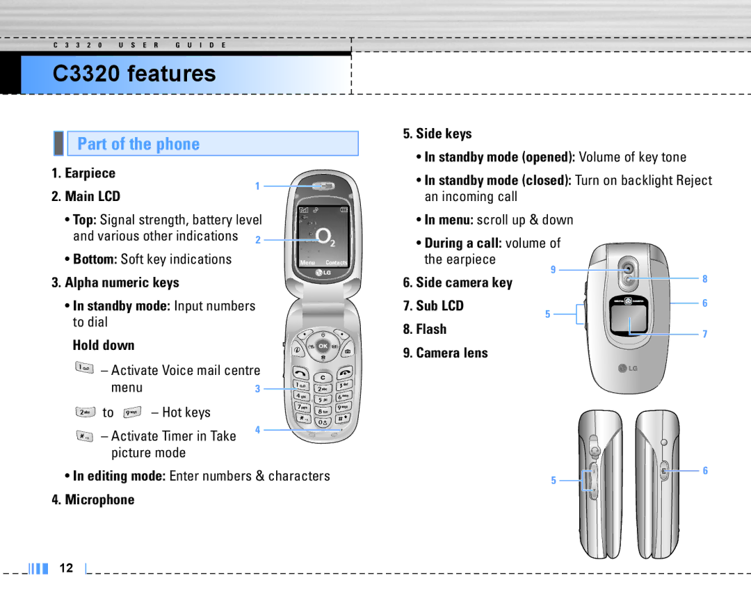 LG Electronics manual C3320 features, Part of the phone 