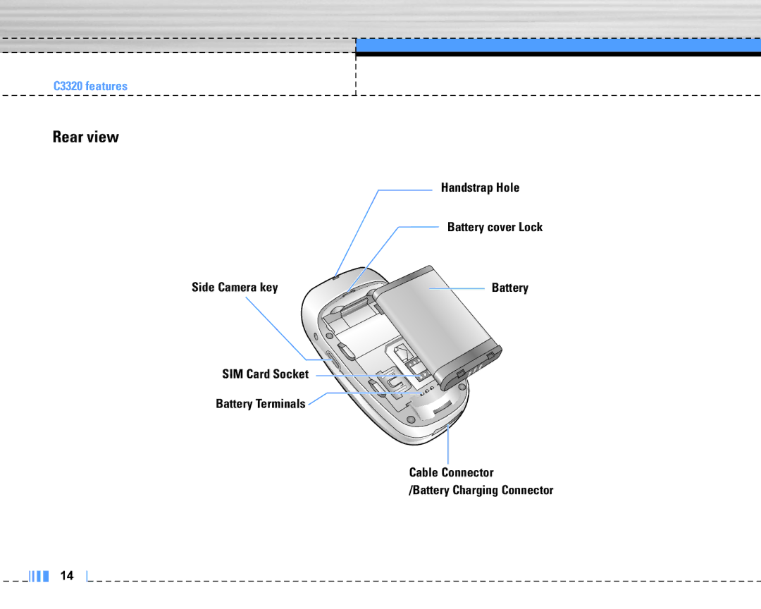 LG Electronics C3320 manual Rear view 