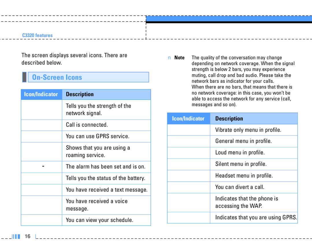 LG Electronics C3320 manual On-Screen Icons 