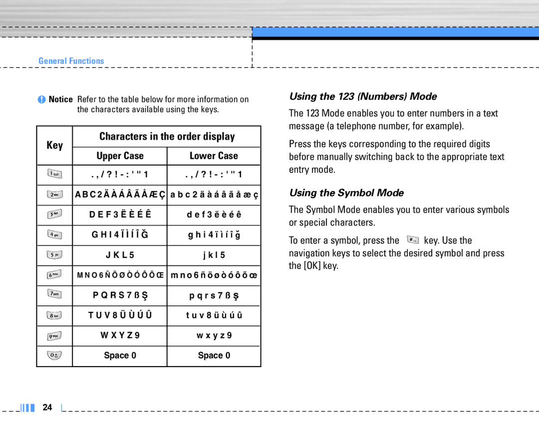 LG Electronics C3320 manual Characters in the order display Key, Using the 123 Numbers Mode 