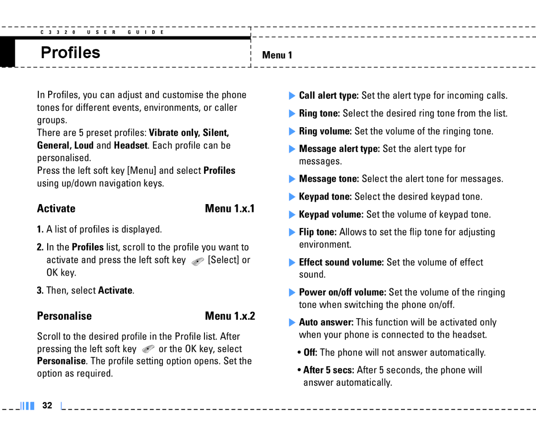 LG Electronics C3320 manual Profiles, Activate, Personalise, Menu, Message alert type Set the alert type for messages 