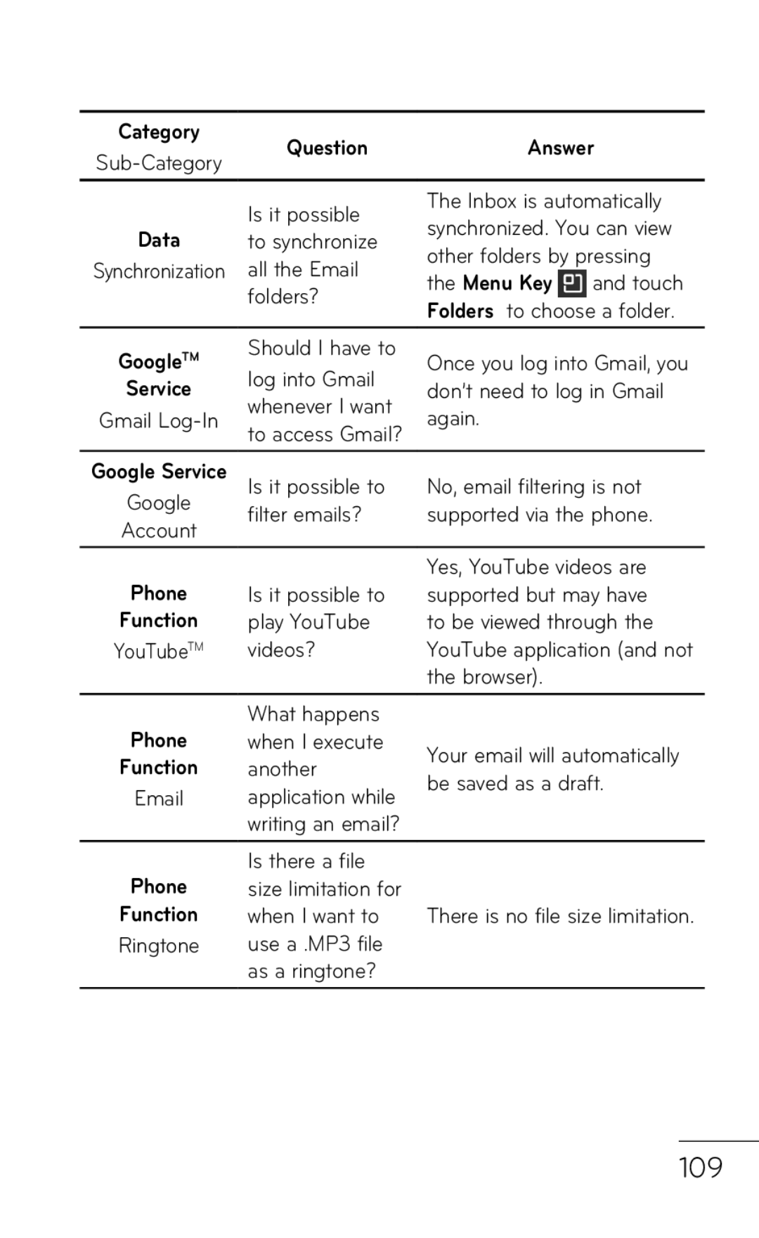 LG Electronics C800 manual 109, Menu Key 