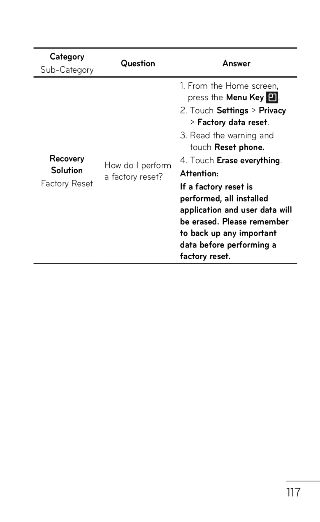 LG Electronics C800 manual 117, Question, Touch Settings Privacy Factory data reset, Touch Erase everything 