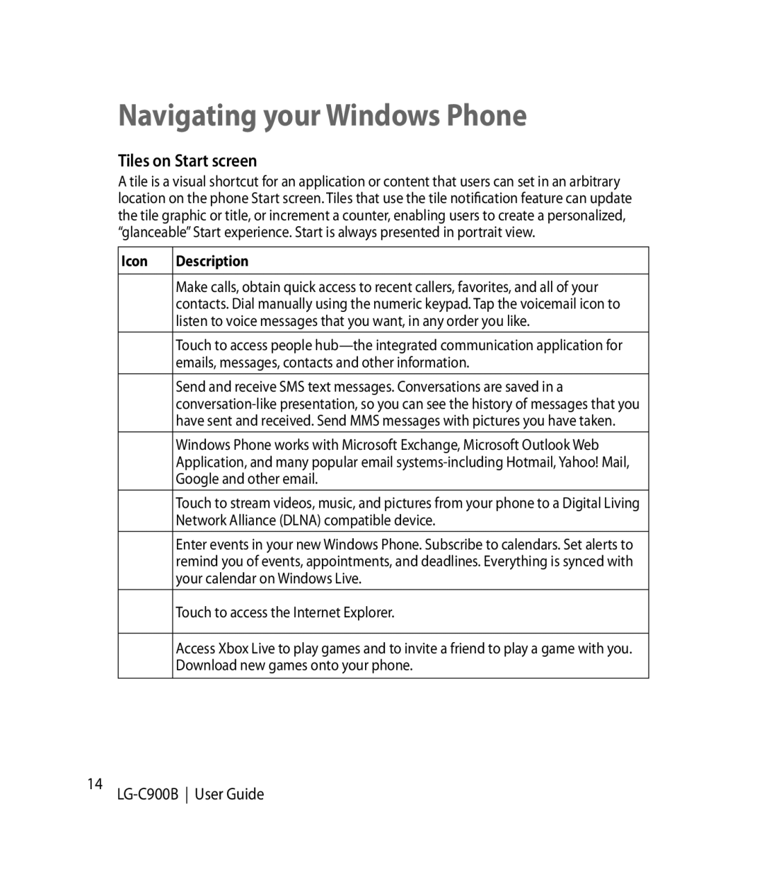 LG Electronics C900B manual Tiles on Start screen, Icon Description 