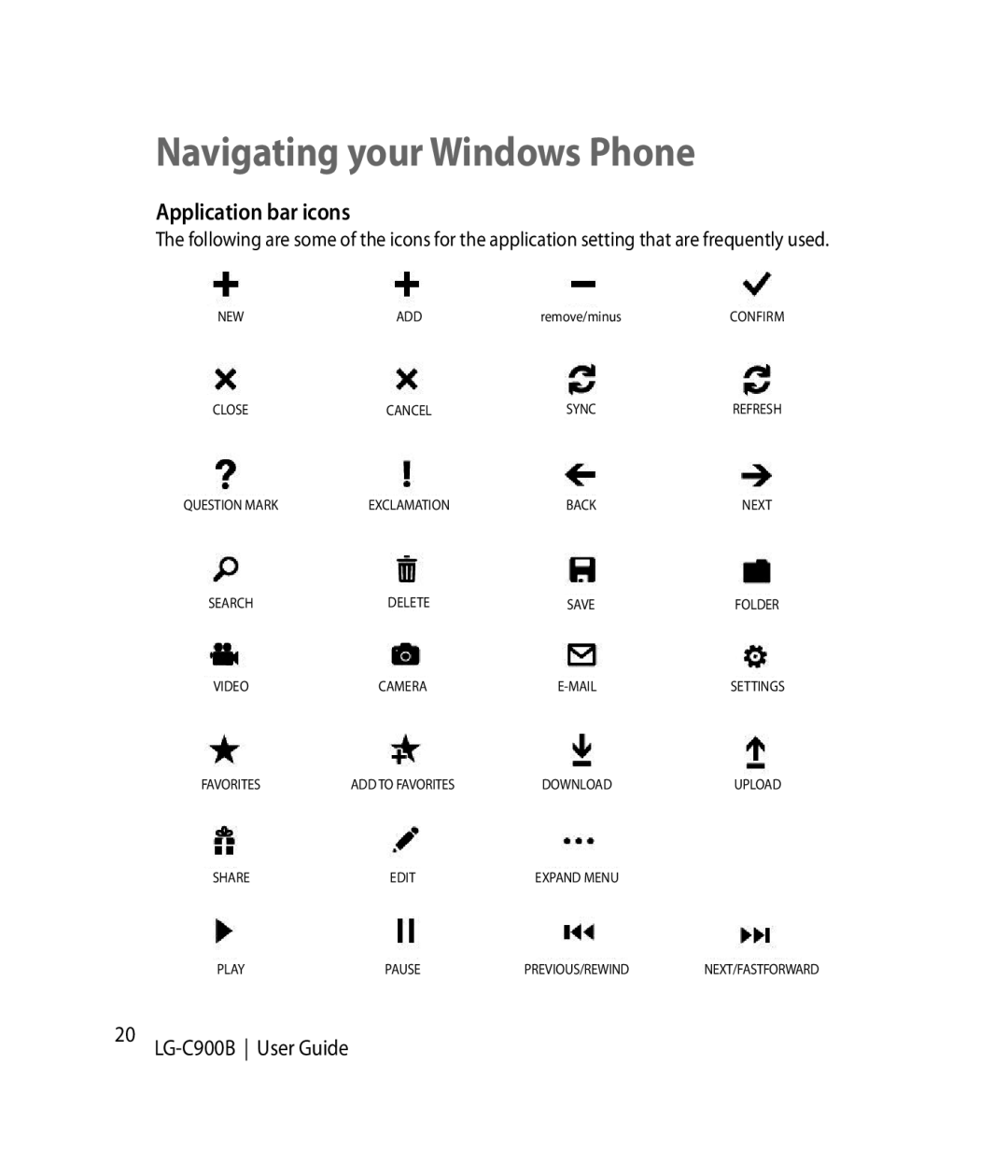 LG Electronics C900B manual Application bar icons 