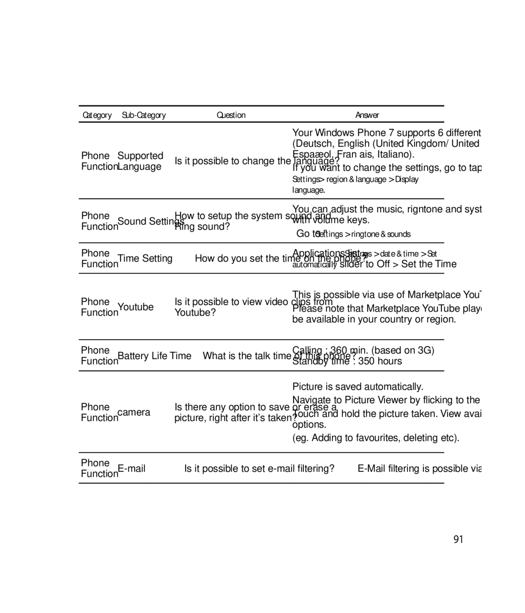 LG Electronics C900B manual Language 