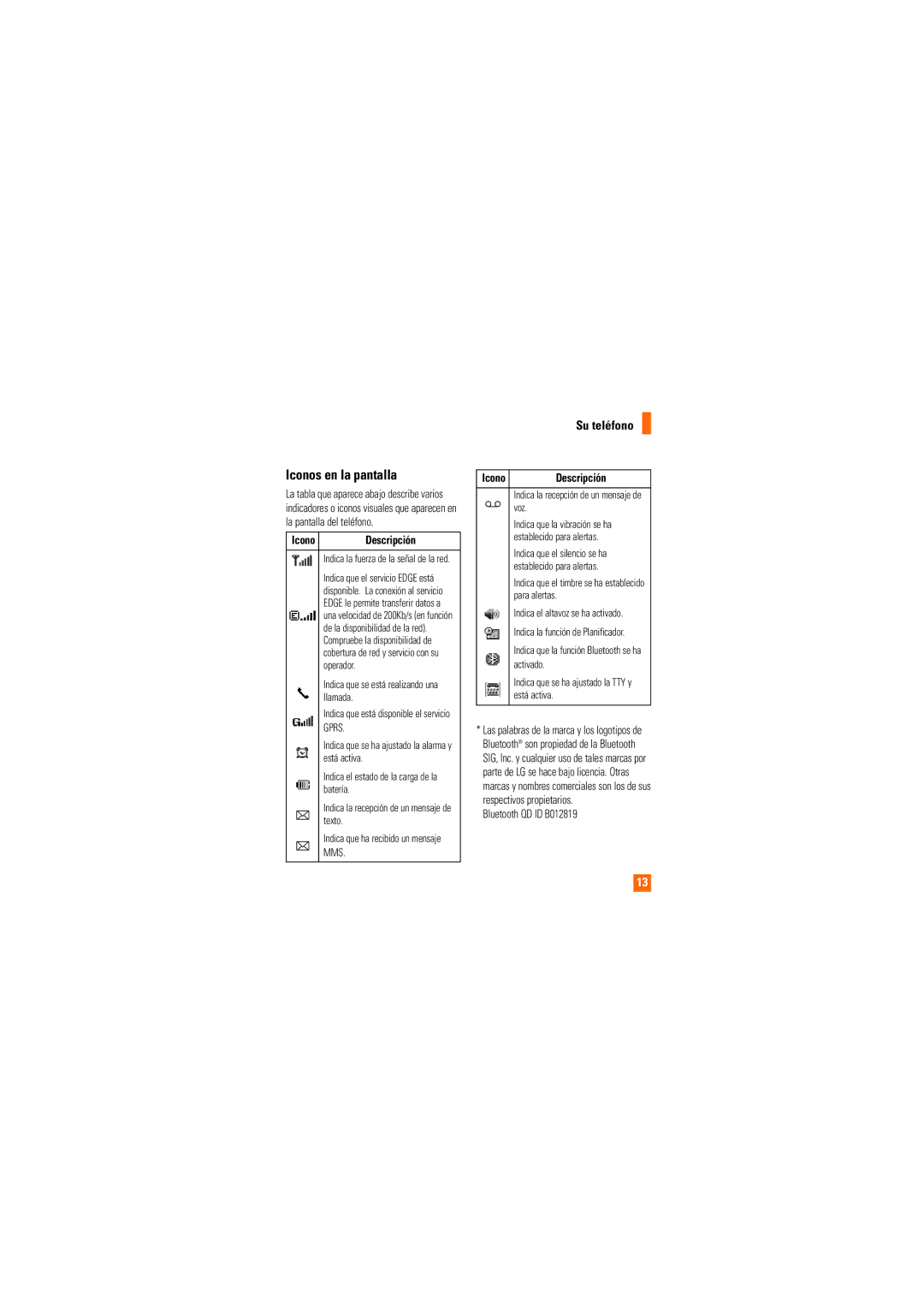 LG Electronics CE110 manual Iconos en la pantalla, Bluetooth QD ID B012819, Indica que se está realizando una llamada 