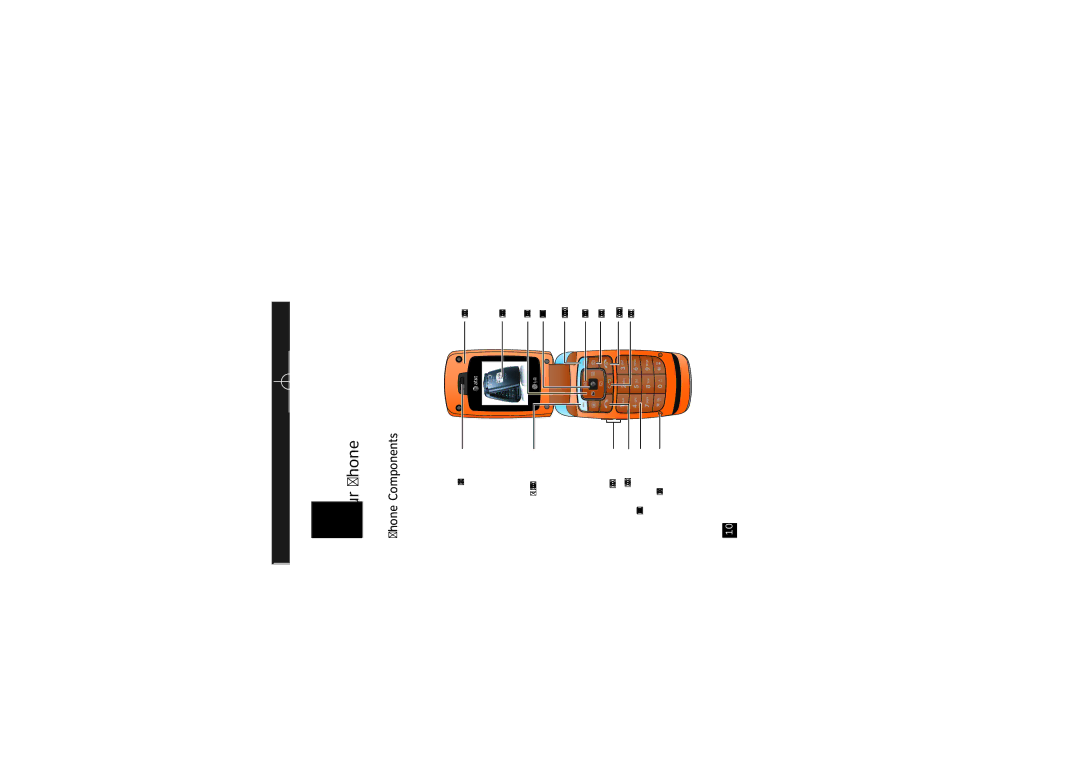 LG Electronics CE110 manual Your Phone, Phone Components 