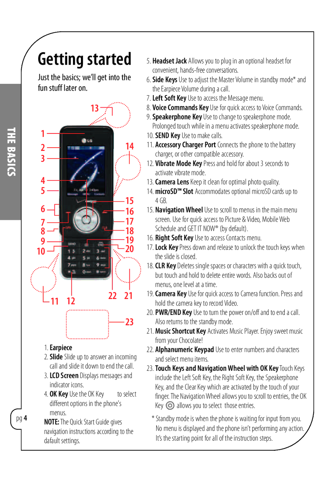 LG Electronics Chocolate manual Earpiece 