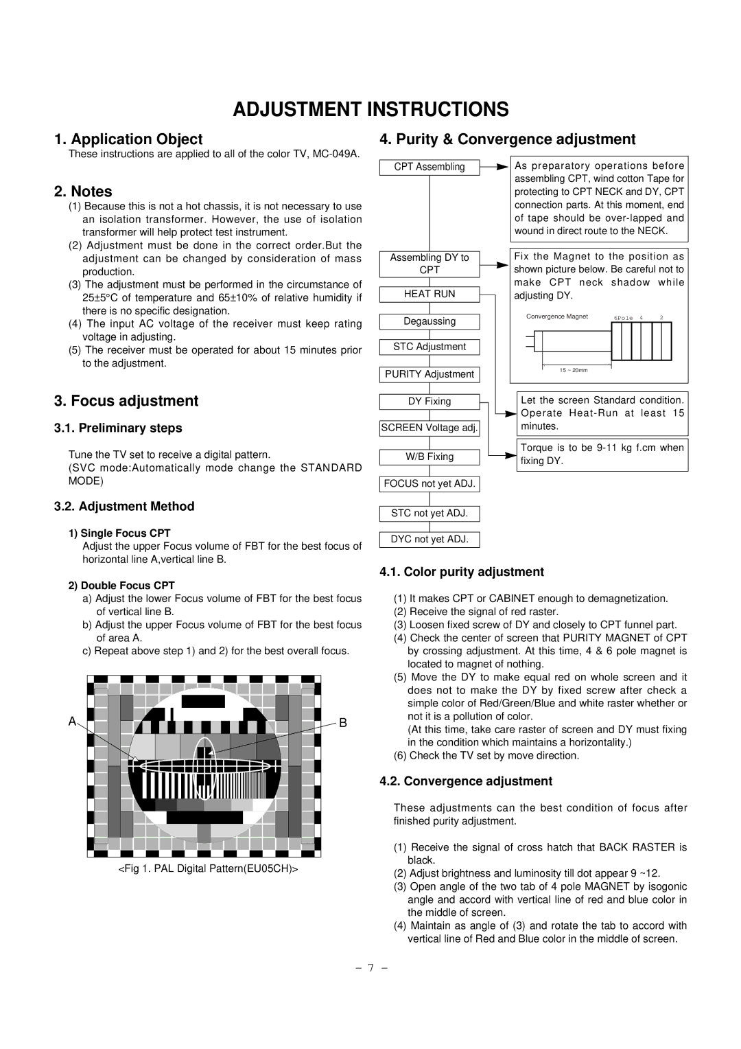 LG Electronics CT-29M65VE Preliminary steps, Adjustment Method, Color purity adjustment, Convergence adjustment 